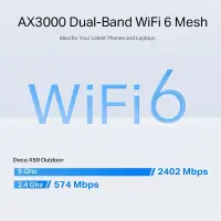 TP-Link Deco X50-Outdoor Kaks sagedusala (2,4 GHz / 5 GHz) Wi-Fi 6 (802.11ax) Valge 2 Sisemodem – pilt 6