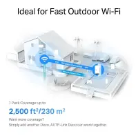 TP-Link Deco X50-Outdoor Kaks sagedusala (2,4 GHz / 5 GHz) Wi-Fi 6 (802.11ax) Valge 2 Sisemodem – pilt 16