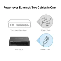 Switch|MERCUSYS|Desktop/pedestal|6x10Base-T / 100Base-TX|PoE+ ports 4|MS106LP – pilt 6