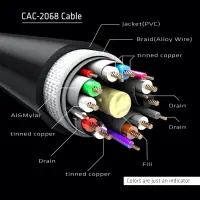 CLUB3D DisplayPort 1.4 HBR3 Cable 2m/6.56ft M/M 8K60Hz – pilt 18