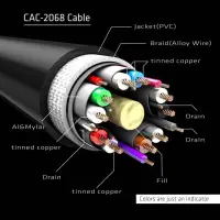 CLUB3D DisplayPort 1.4 HBR3 Cable 2m/6.56ft M/M 8K60Hz – pilt 19