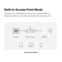 WRL RANGE EXTENDER 1500MBPS/ME60X MERCUSYS – pilt 4
