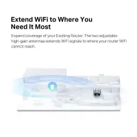 WRL RANGE EXTENDER 1500MBPS/ME60X MERCUSYS – pilt 5