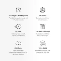 Wireless Router|MERCUSYS|Wireless Router|3-pack|3000 Mbps|Mesh|3x10/100/1000M|HALOH80X(3-PACK)