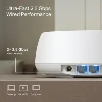 Wireless Router|TP-LINK|Wireless Router|2-pack|3600 Mbps|Mesh|LAN \ WAN ports 2|Number of antennas 4|DECOBE25(2-PACK) – pilt 17