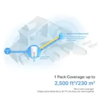 TP-Link Deco X50-5G Kaks sagedusala (2,4 GHz / 5 GHz) Wi-Fi 6 (802.11ax) Valge 3 Sisemodem – pilt 4