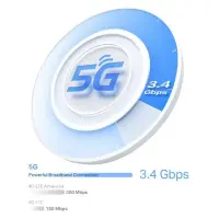 TP-Link Deco X50-5G Kaks sagedusala (2,4 GHz / 5 GHz) Wi-Fi 6 (802.11ax) Valge 3 Sisemodem – pilt 5