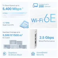 TP-Link Deco XE75 Pro (2-pack) Tri-band (2.4 GHz / 5 GHz / 6 GHz) Wi-Fi 6E (802.11ax) Valge 3 Sisemodem – pilt 2