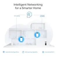 TP-Link Deco XE75 Pro (2-pack) Tri-band (2.4 GHz / 5 GHz / 6 GHz) Wi-Fi 6E (802.11ax) Valge 3 Sisemodem – pilt 9
