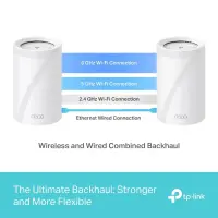 TP-Link Deco BE65 Tri-band (2.4 GHz / 5 GHz / 6 GHz) Wi-Fi 7 (802.11be) Valge 4 Sisemodem – pilt 9