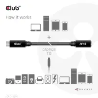 CLUB 3D USB Gen1 Type C Extension Cable