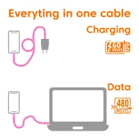 CLUB 3D USB Type-C Beaded cable 2m Pink – pilt 9