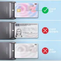 Axagon CRE-SM3T USB Smart card Flat kiipkaardilugeja Hoonesisene USB 2.0 Must – pilt 13