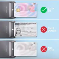 Axagon CRE-SM3TC kiipkaardilugeja Hoonesisene USB USB tüüp-C Hall – pilt 9