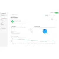 APC EcoStruxure IT Expert 1 Year Digital – pilt 7