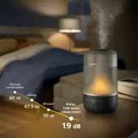 Philips | Humidifier | HU1510/03 Series 1000 | 19.6 W | Water tank capacity 3 L | Suitable for rooms up to 41 m² | Ultrasonic | Humidification capacity 275 ml/hr | Grey/Silver – pilt 13