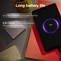 Lenovo Tab One Wi-Fi (without power adapter) | ZAF00254SE | 8.7 " | Luna Grey | IPS | 1340 x 800 pixels | MediaTek | Helio G85 | 4 GB | Soldered LPDDR4x | 64 GB | Wi-Fi | Front camera | 2 MP | Rear camera | 8 MP | Bluetooth | 5.3 | Android | 14 or Later | Warranty 24 month(s) | Clear Case, USB-A to USB-C cable, Manual – pilt 23