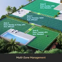 Dreame A2 Robotniiduk Patarei Hall – pilt 20
