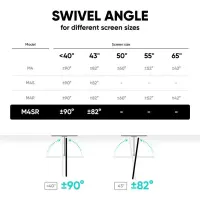 TV SET ACC WALL MOUNT /17-43"/BLACK M4SR-B ONKRON – pilt 8