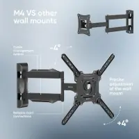 TV SET ACC WALL MOUNT /32-65"/BLACK M4-B ONKRON