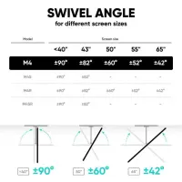 TV SET ACC WALL MOUNT /32-65"/WHITE M4-W ONKRON – pilt 4