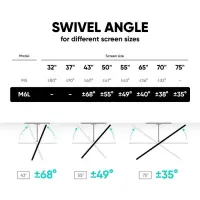 TV SET ACC WALL MOUNT/40-75"/WHITE M6L-W ONKRON – pilt 9