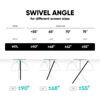 TV SET ACC WALL MOUNT/40-75"/WHITE M7L-W ONKRON – pilt 6