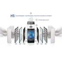 AIR PURIFIER HEPA CA-509PRO/SMART CLEAN AIR OPTIMA – pilt 7