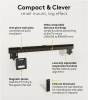 Goobay Wall mount | Ultraslim TV Wall Mount Basic FIXED (XL) | 43-100 " | Black