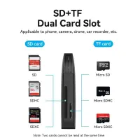 MEMORY READER USB3.0/SD/TF CLFB0 VENTION – pilt 2