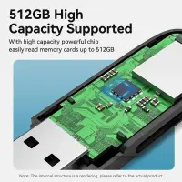 MEMORY READER USB3.0/SD/TF CLFB0 VENTION – pilt 14