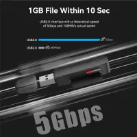 MEMORY READER USB3.0/SD/TF CLGB0 VENTION – pilt 3