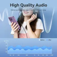 ADAPTER LIGHTNING TO 3.5MM/0.1M BMBHA VENTION