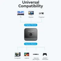 VIDEO SWITCHER HDMI 2-PORT/AKOB0 VENTION – pilt 2