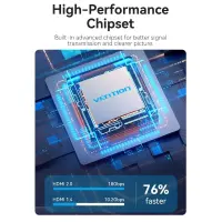 VIDEO SWITCHER HDMI 2-PORT/AKOB0 VENTION – pilt 5