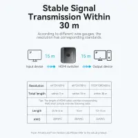 VIDEO SWITCHER HDMI 2-PORT/AKOB0 VENTION – pilt 10