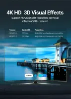 VIDEO SWITCHER HDMI 2-PORT/AFUH0 VENTION – pilt 2