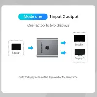 VIDEO SWITCHER HDMI 2-PORT/AFUH0 VENTION – pilt 3
