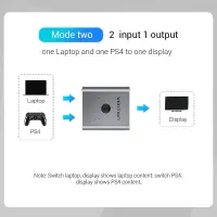VIDEO SWITCHER HDMI 2-PORT/AFUH0 VENTION – pilt 9