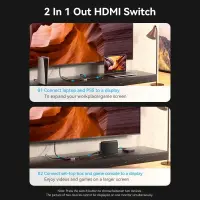 VIDEO SWITCHER HDMI 2-PORT/AKPH0 VENTION – pilt 3