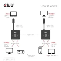 CLUB3D CSV-2511 videojagur USB tüüp-C 2x DisplayPort – pilt 8