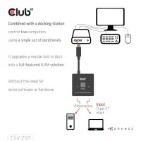 CLUB3D CSV-2511 videojagur USB tüüp-C 2x DisplayPort – pilt 14