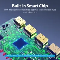 VIDEO SPLITTER HDMI 4PORT/ACCG0-EU VENTION – pilt 3