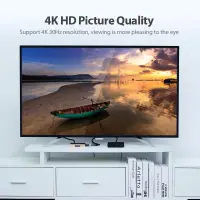 VIDEO SPLITTER HDMI 4PORT/ACCG0-EU VENTION – pilt 4