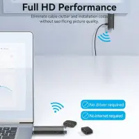 I/O VIDEO TRANSMITTER HDMI/ADCL0 VENTION