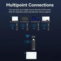 I/O VIDEO TRANSMITTER HDMI/ADCL0 VENTION – pilt 4