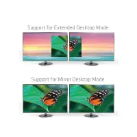 CLUB3D Thunderbolt 3 to Dual HDMI 2.0 Adapter – pilt 8