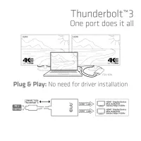 CLUB3D Thunderbolt 3 to Dual HDMI 2.0 Adapter – pilt 20