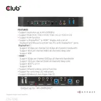 CLUB3D CSV-7210 KVM-lüliti Must – pilt 27