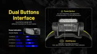 HEADLAMP H SERIES 3000 LUMENS/HC75 UHE NITECORE – pilt 4